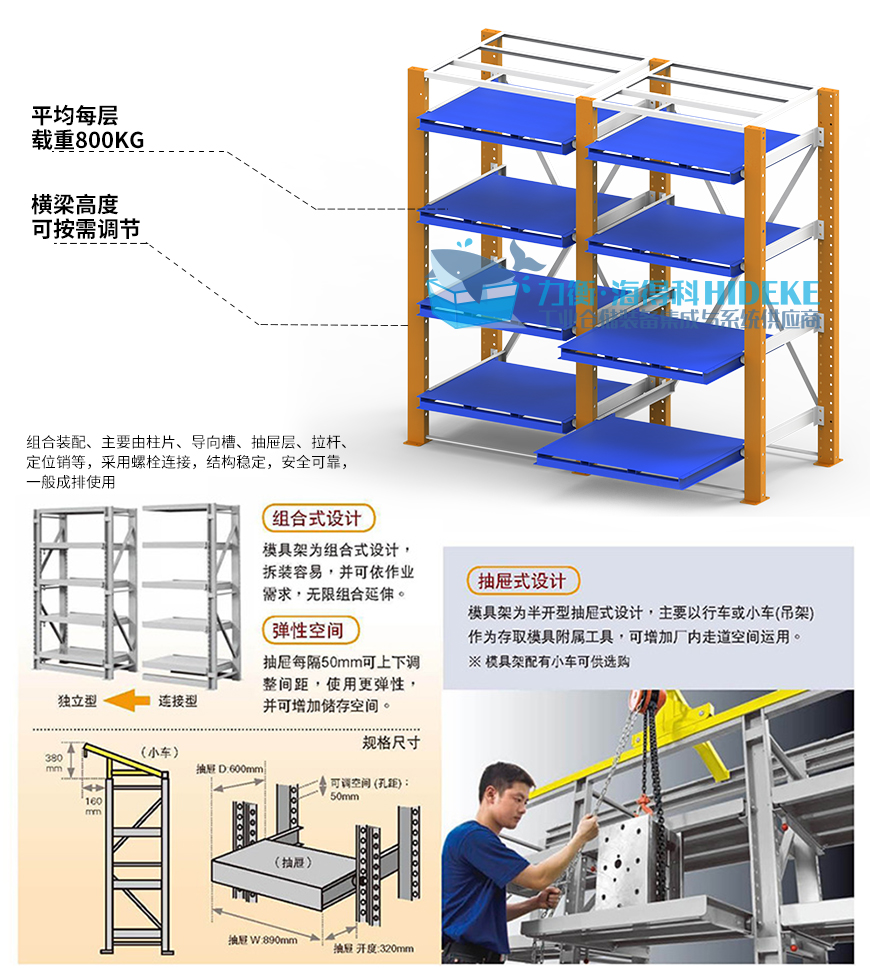 中抽屜式貨架_03.jpg