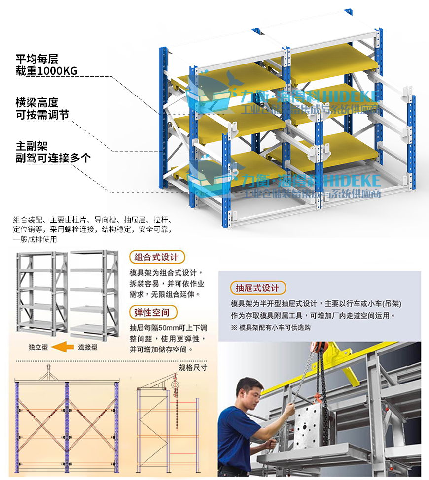 重抽屜式貨架_03.jpg