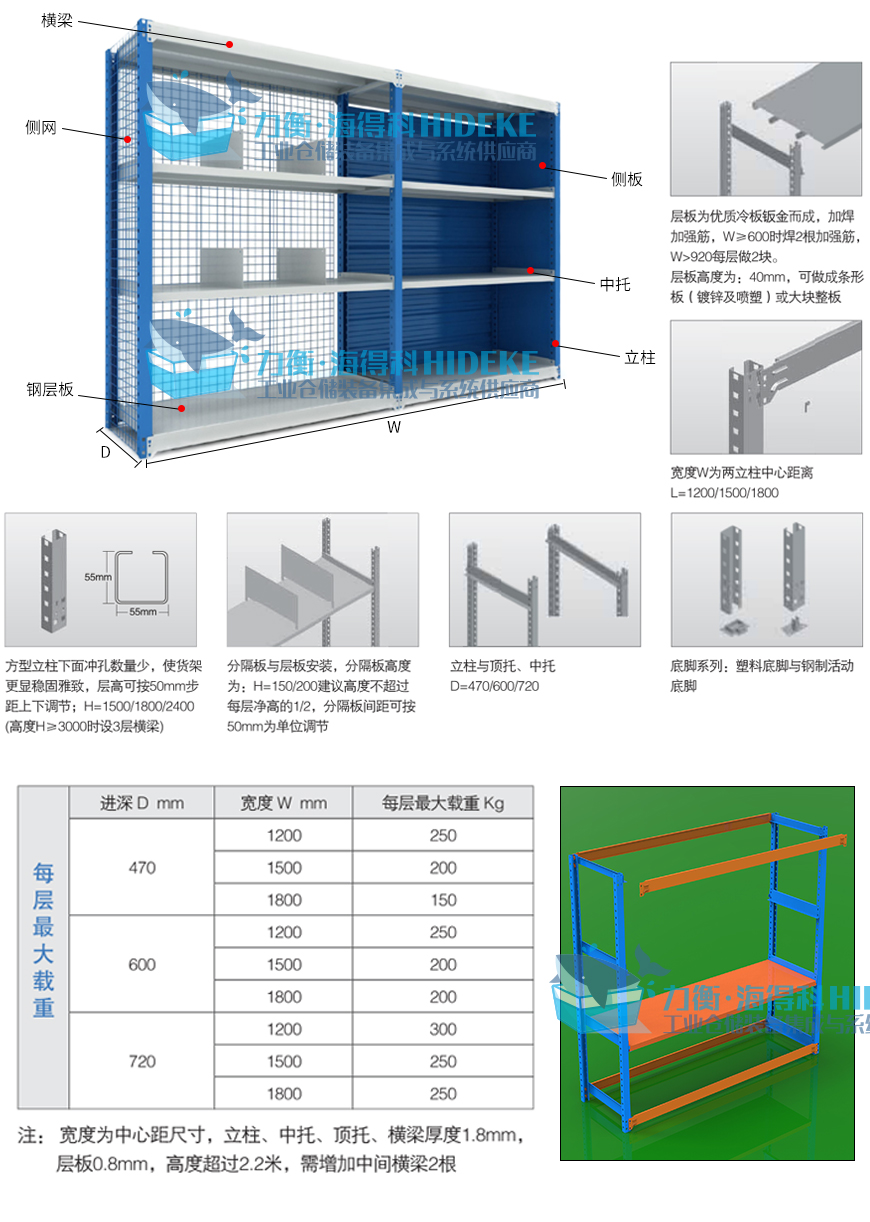 貨架A-改_03.jpg