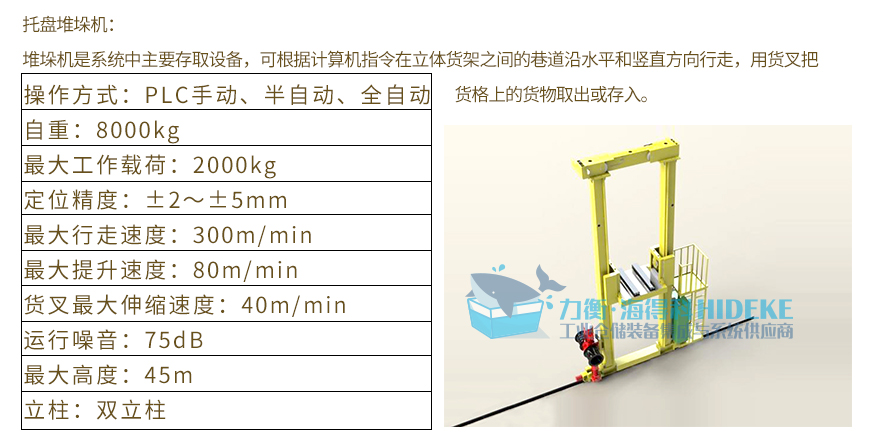 堆垛穿梭車(chē)_03.jpg