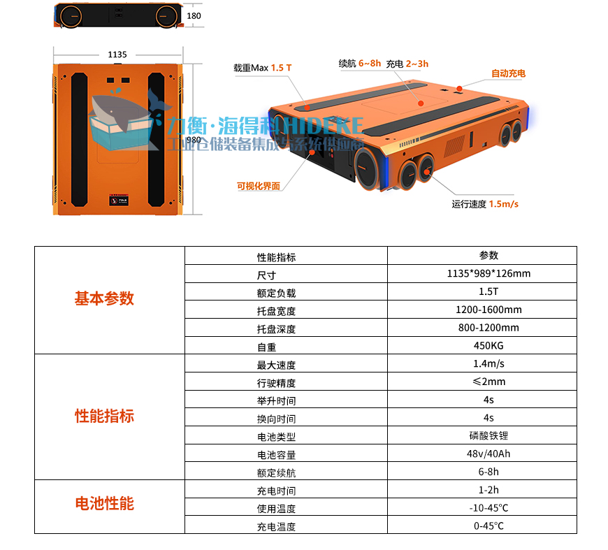 四向穿梭車_04.jpg