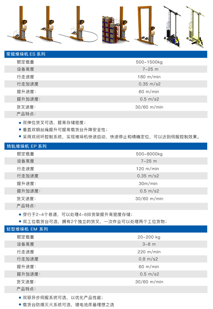 四向穿梭車_03.jpg