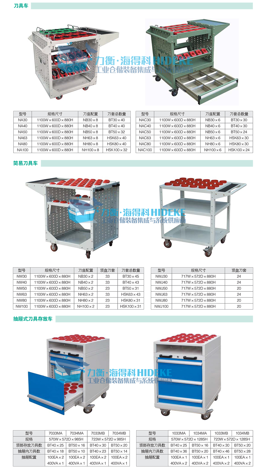 刀具車_04.jpg